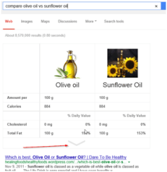 Tableau comparatif - Google Knowledge Graph