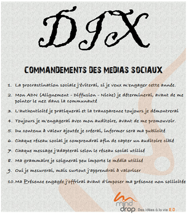 10 commandements des médias sociaux selon Mind Drop