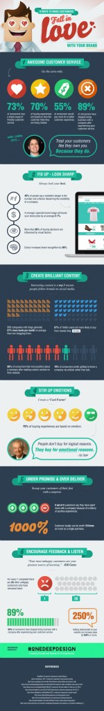 Faites tomber vos clients en amour avec votre marque