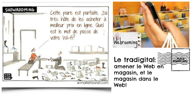 Showrooming et Webrooming-Mind Drop