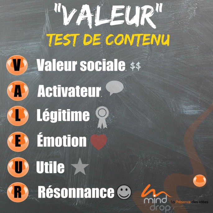 TEst de contenu - valeur