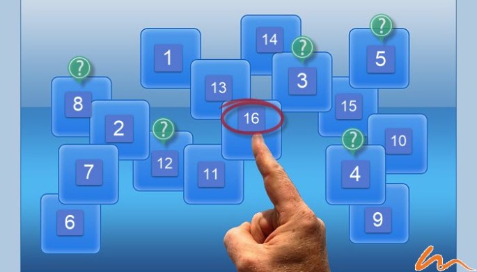 choisir c'est renoncer