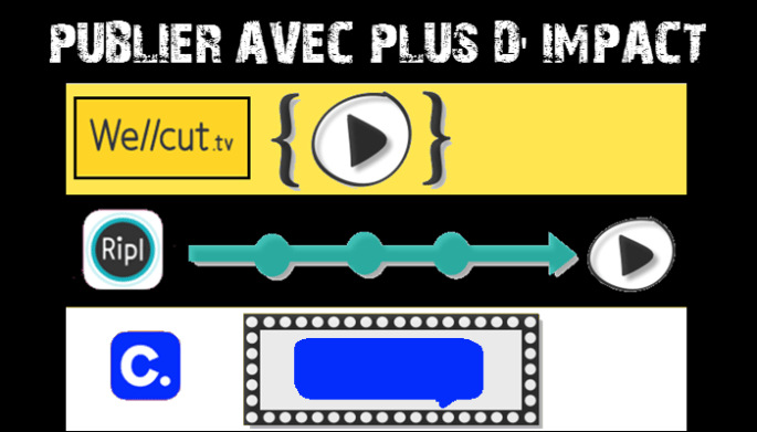 publier-plus-impact