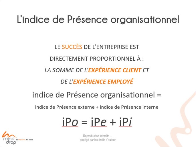 Indice de Présence organisationnel