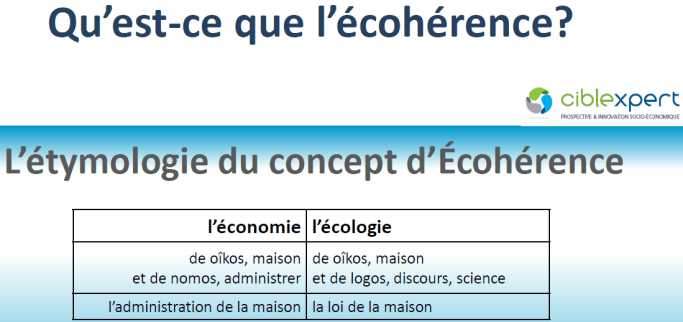 écohérence